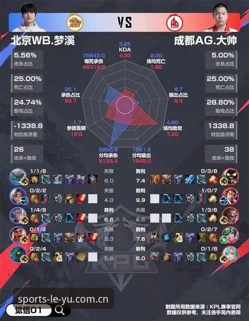 乐鱼体育2026版深度评测：从开户体验到应用性能的全方位解析